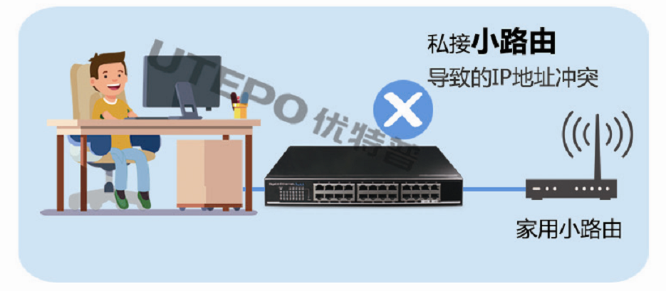 局域網IP地址沖突、環路？千兆接入交換機選型很重要！